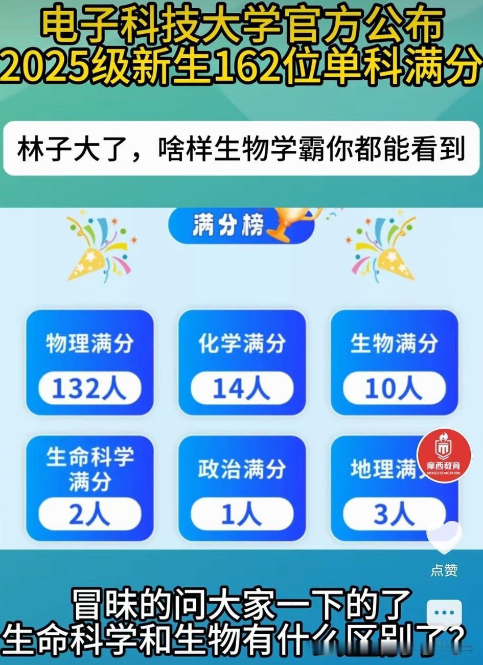 电子科大虽然说整体上综合实力在985当中处于30上下属于靠后的985高校，不过它