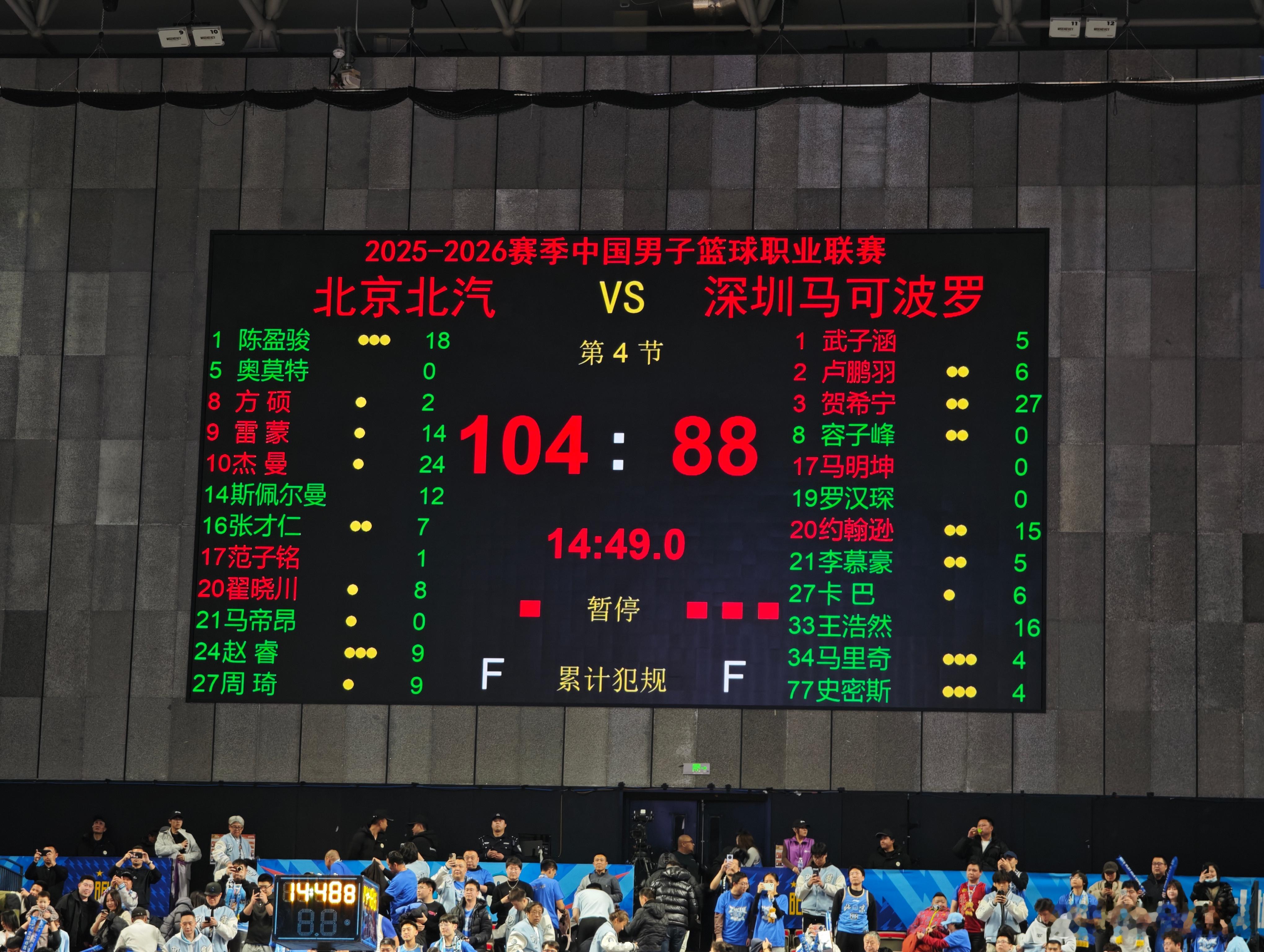 赵睿陈盈骏周琦杰曼雷蒙，这五位将北京队攻防两端的下限拉的极高。赵睿和陈盈骏，高级