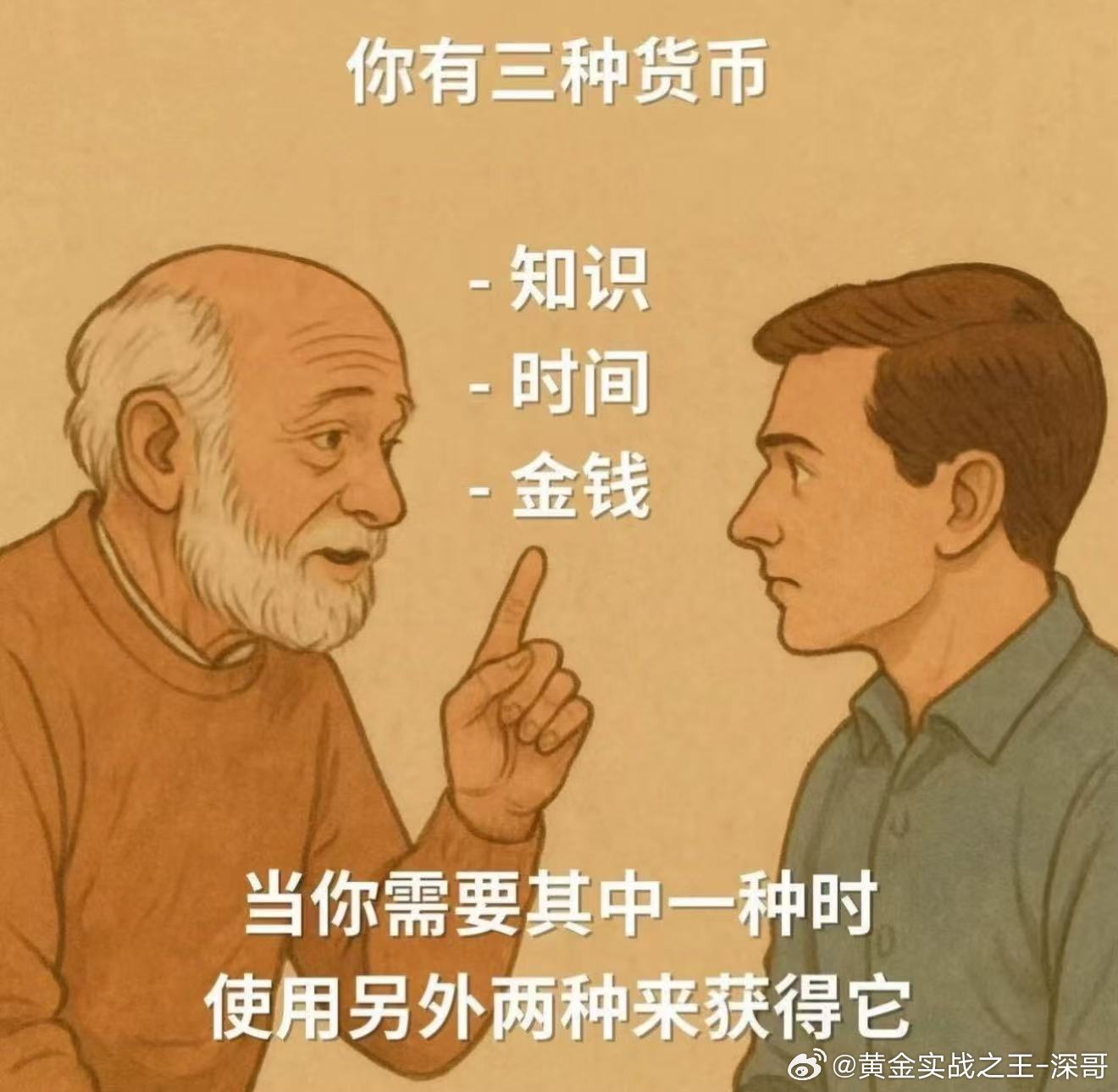 下午有个粉丝给深哥来了一句灵魂拷问：怎么赚钱？我说：交易。他又问：什么是交易？愣