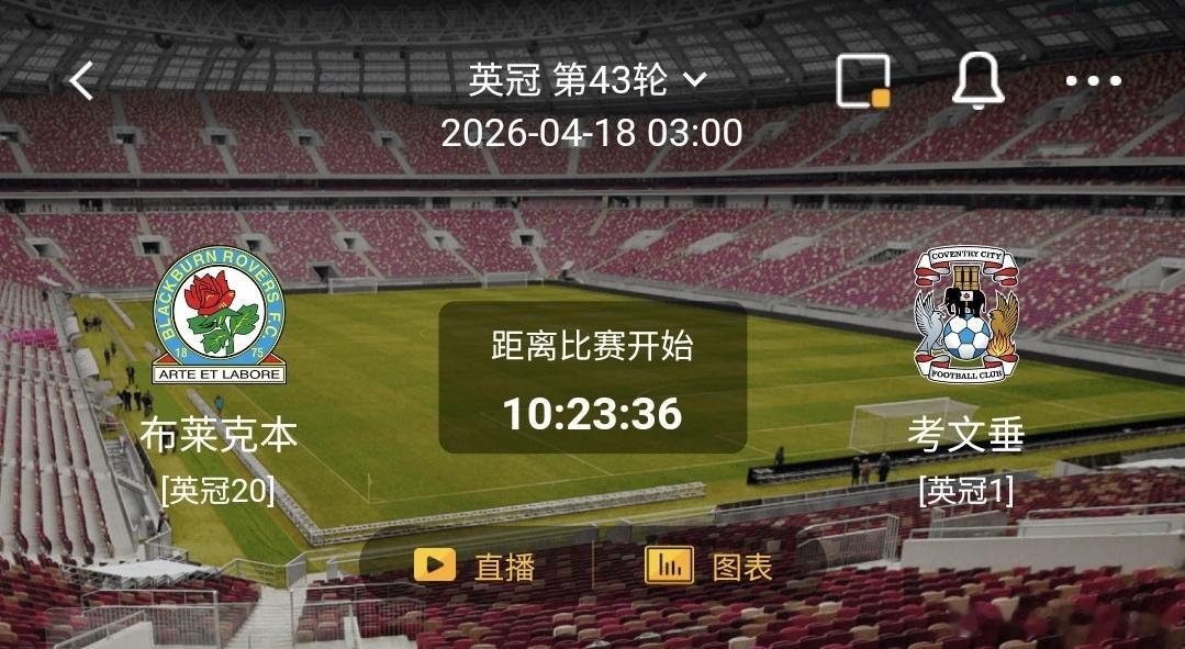 布莱克本vs考文垂 一、布莱克本 有利情报本赛季布莱克本联赛43场比赛，半场进球