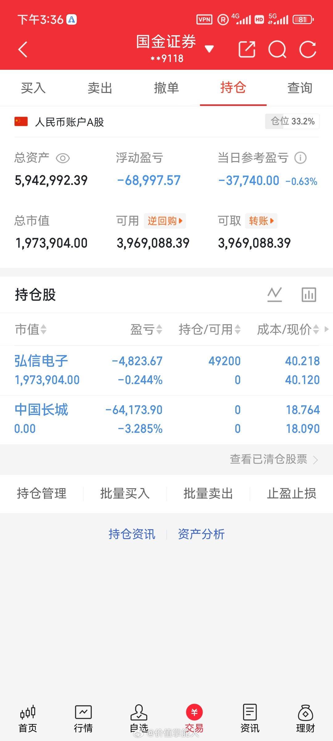 兄弟姐妹们，飞哥实盘A股记录来了！30天翻一倍，是目标也是挑战——关注我，一起验