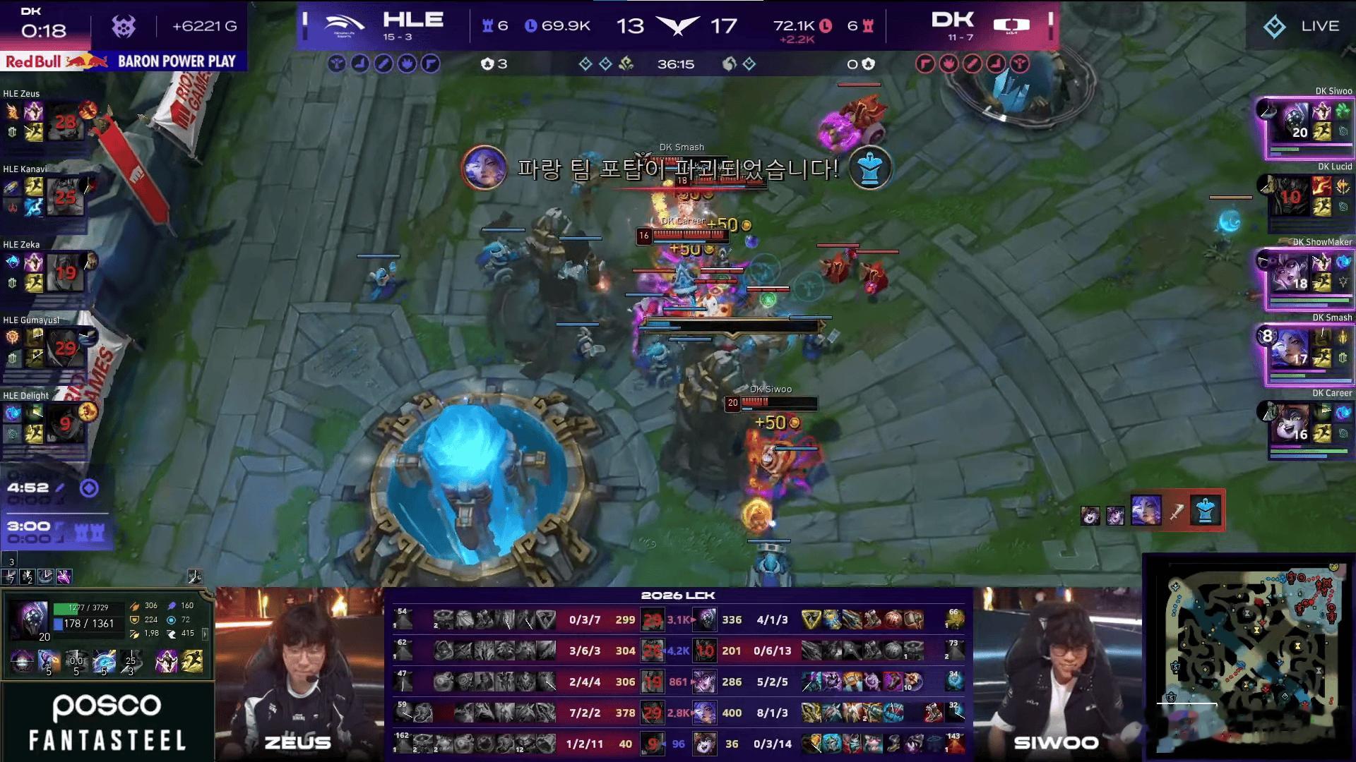 DK 2-1 HLE恭喜DK韧性十足成功翻盘HLE拿下本场比赛的胜利！DK翻盘H