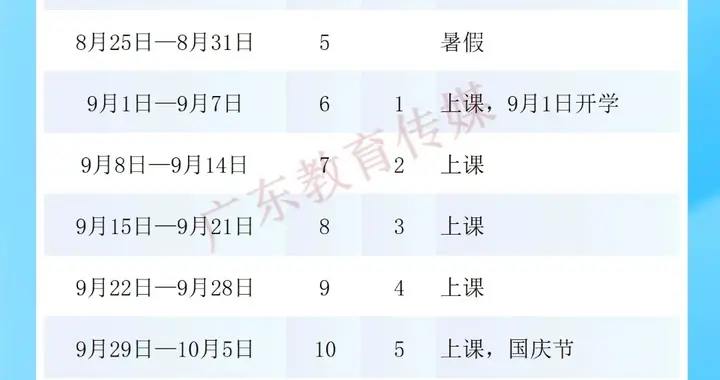 定了！2026年广州中小学寒假放假时间→