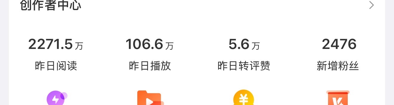 昨天成绩单和营业额有必要给大家分享一下，放心，这个周末的红包必须往大了发(੭˙ᗜ