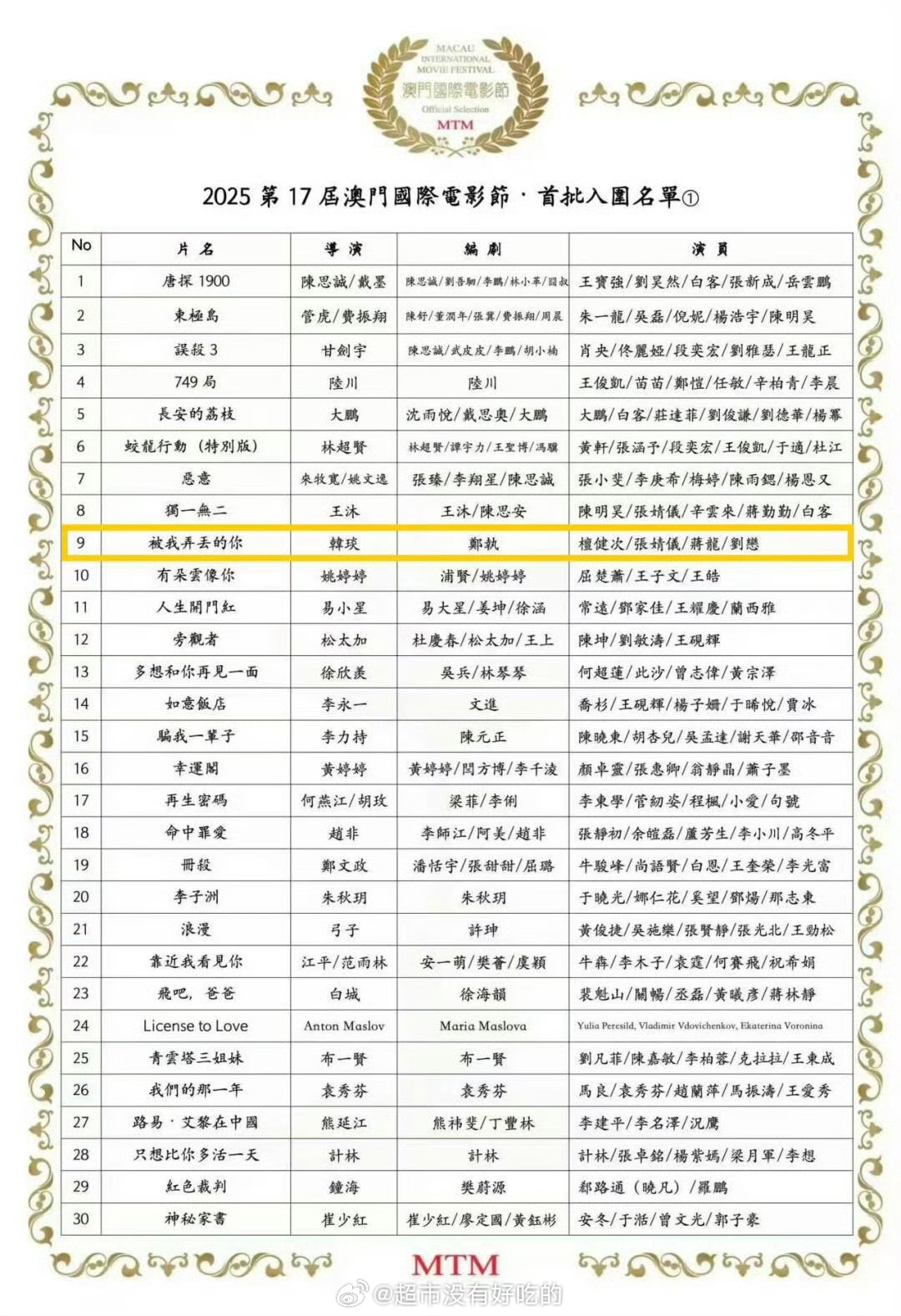 檀健次《被我弄丢的你》入围第17届澳门国际电影节🎉🎉🎉 ​​​