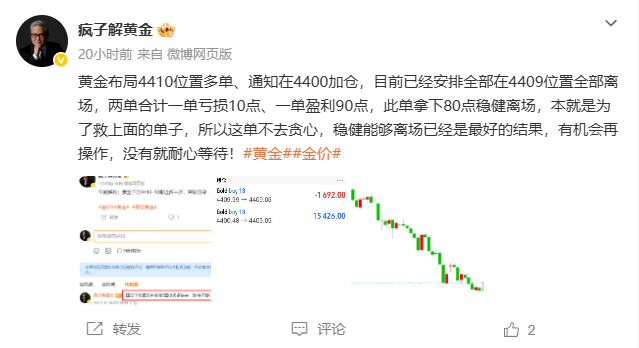 昨日周二9.8号博文操作笔记，部署4单，合计拿下480点！！！     1黄金；