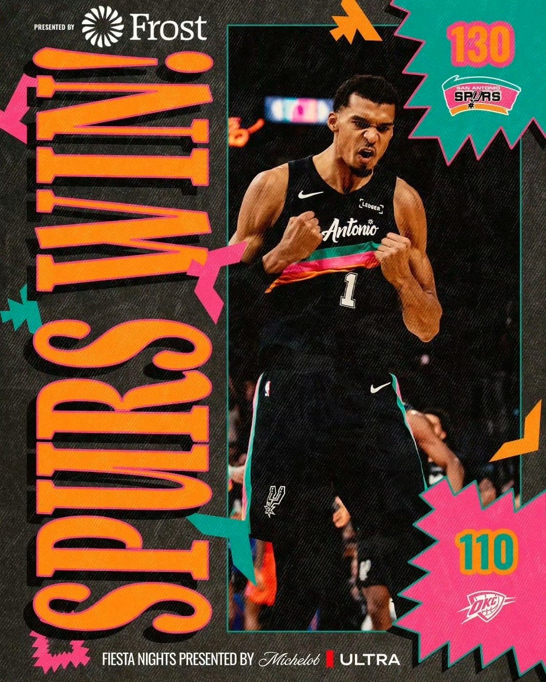 NBA常规赛，马刺主场130-110战胜雷霆，雷霆本赛季4败中2场来自马刺。约翰