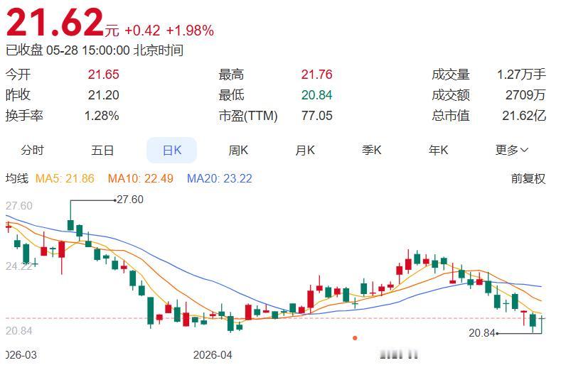 从“电竞本”到“AI工作站”，雷神科技5月28日在北京完成了一次关键转身。创始人