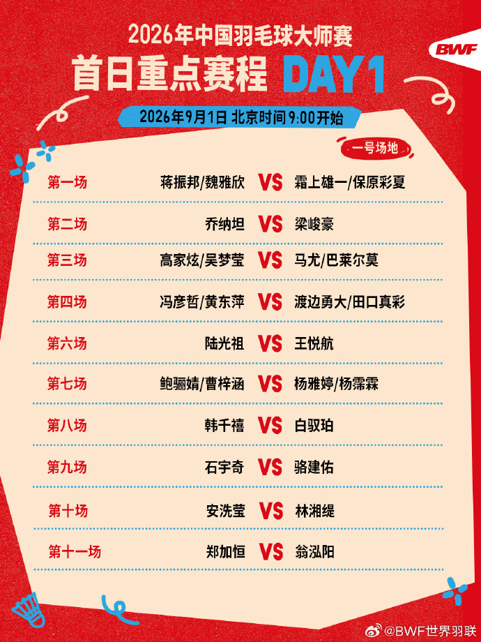 #国羽中国大师赛首日赛程#2026中国羽毛球大师赛9月1日深圳开赛，首个比赛日进