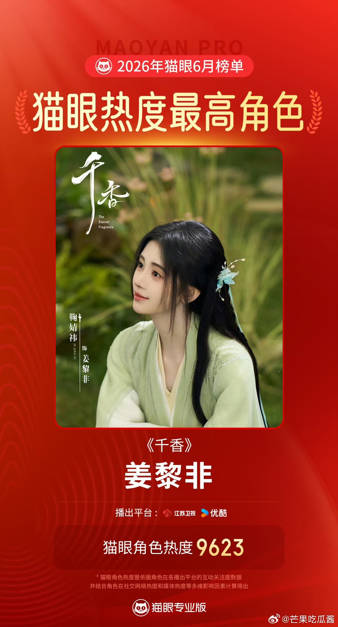 鞠婧祎姜黎非6月最热角色六月所有在播影视角色里，姜黎非的讨论度与热度数值断层领先