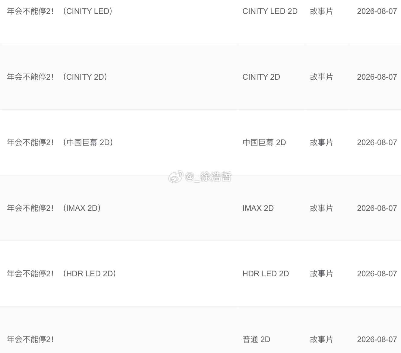 已录入专资办了 那就还有可能要提档了 等等看IMAX cinity 中国巨幕都有