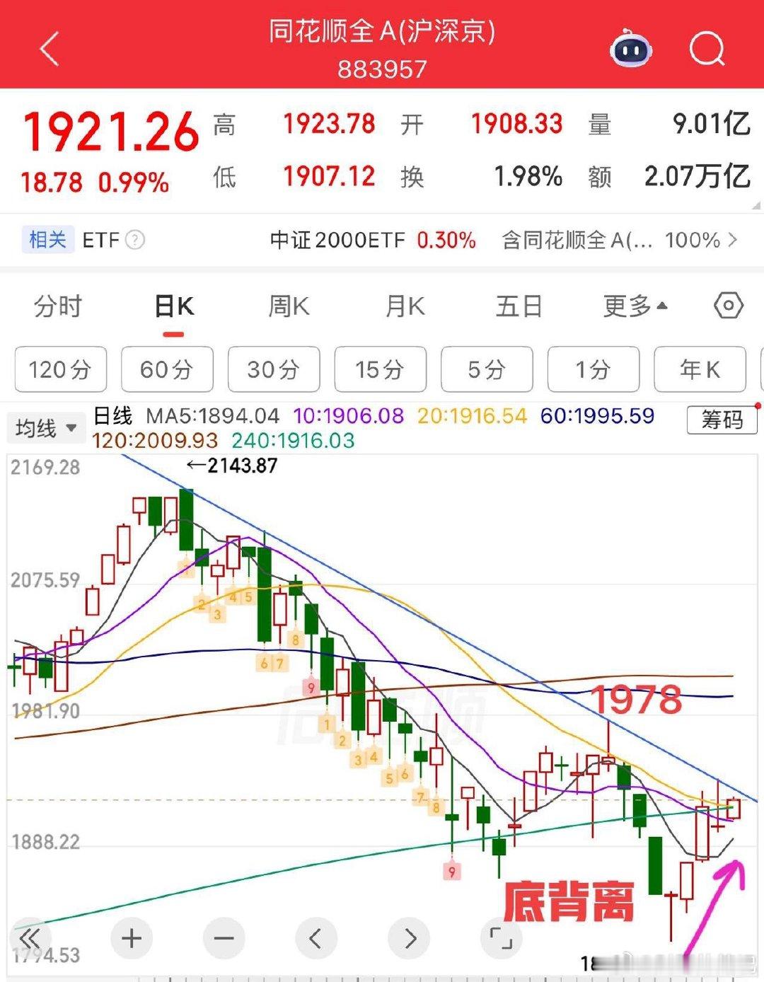 2026.7.3周五午评：  机器人大涨，短线还有机会吗？  当前市场还是看全A
