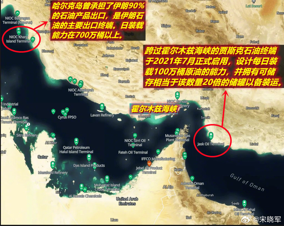 图1：十八年前我写文章担心一旦美以轰炸伊朗，当时中国从伊朗的进口的34万桶/天石