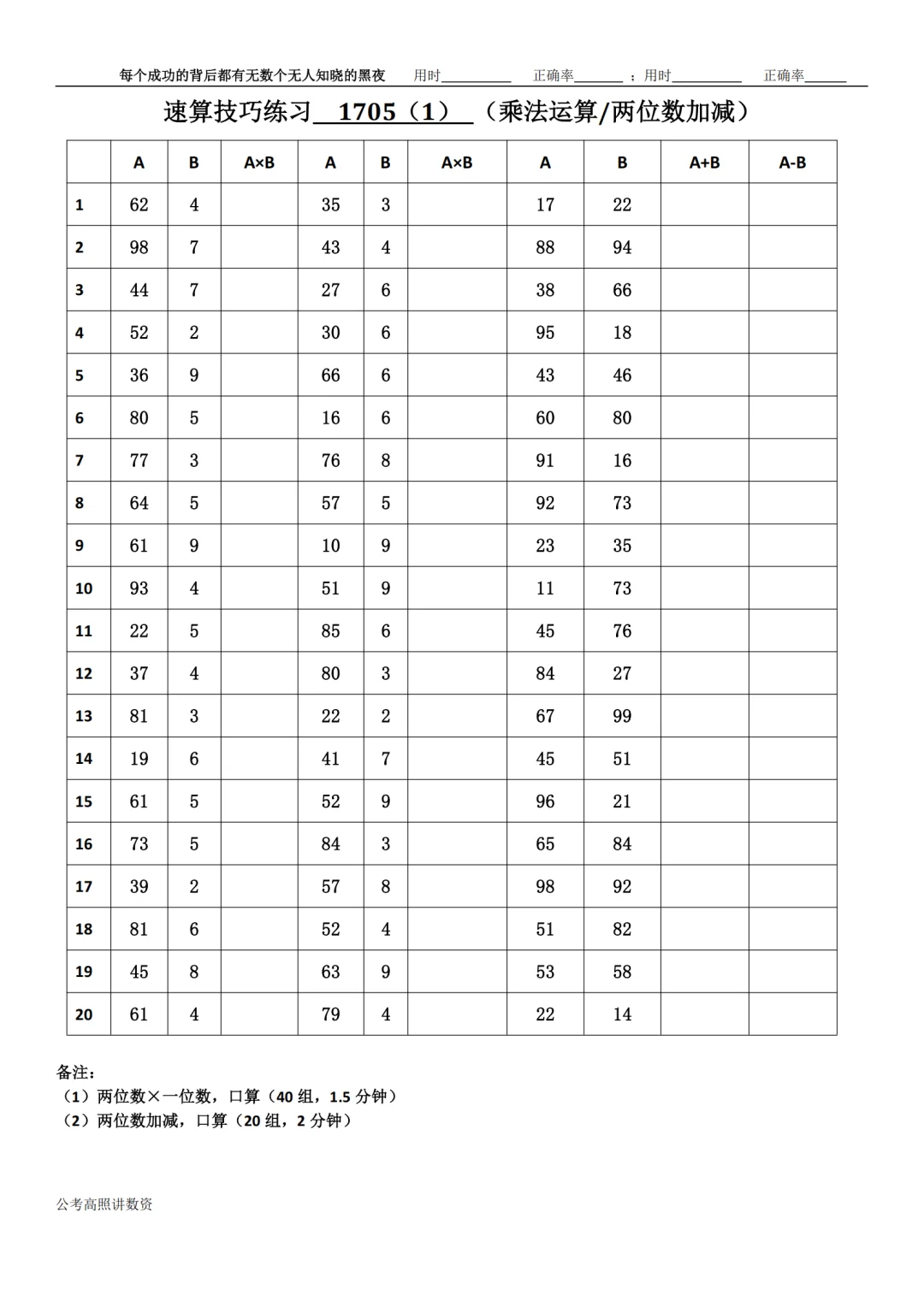 资料分析速算练习1705