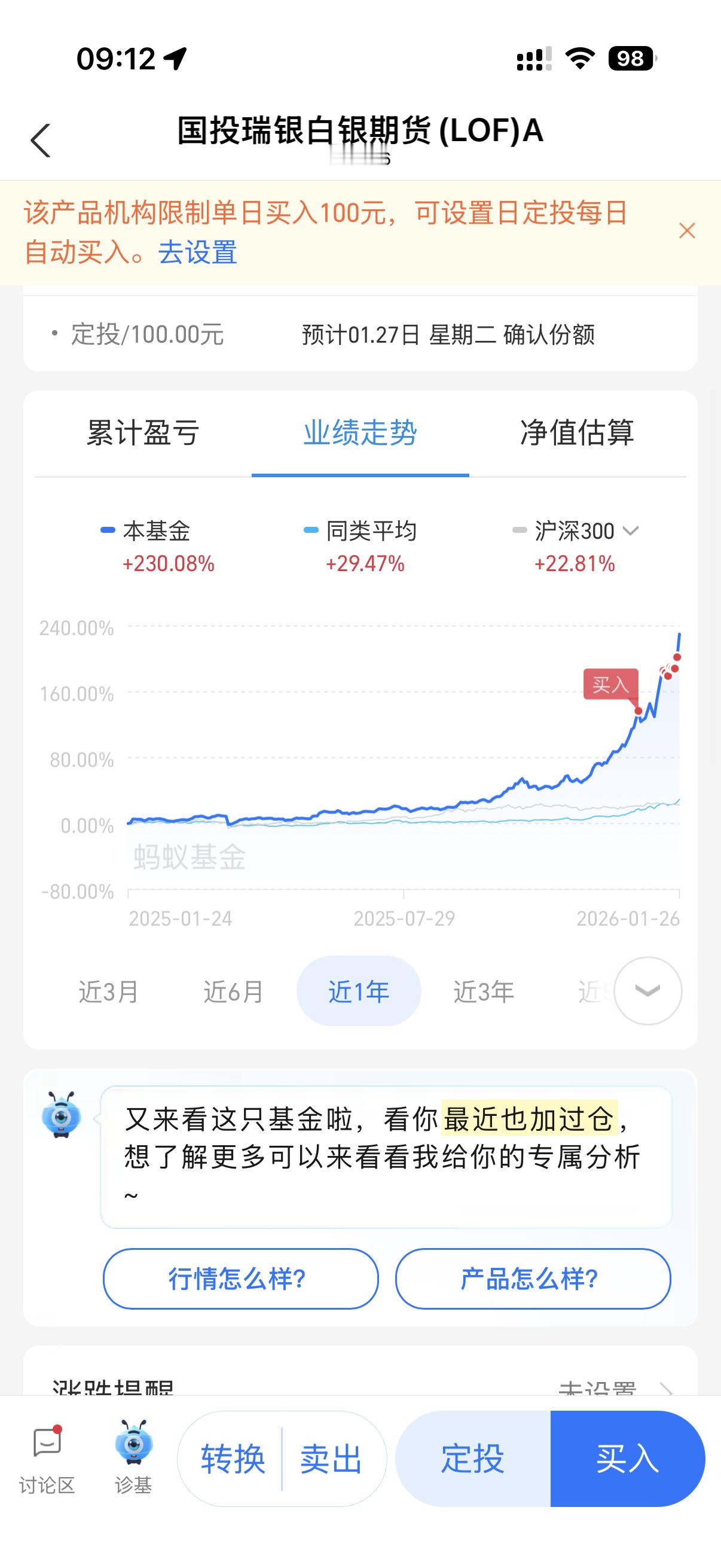 黄金白银大回调这个回调的意思是涨幅收窄讲人话就是微涨