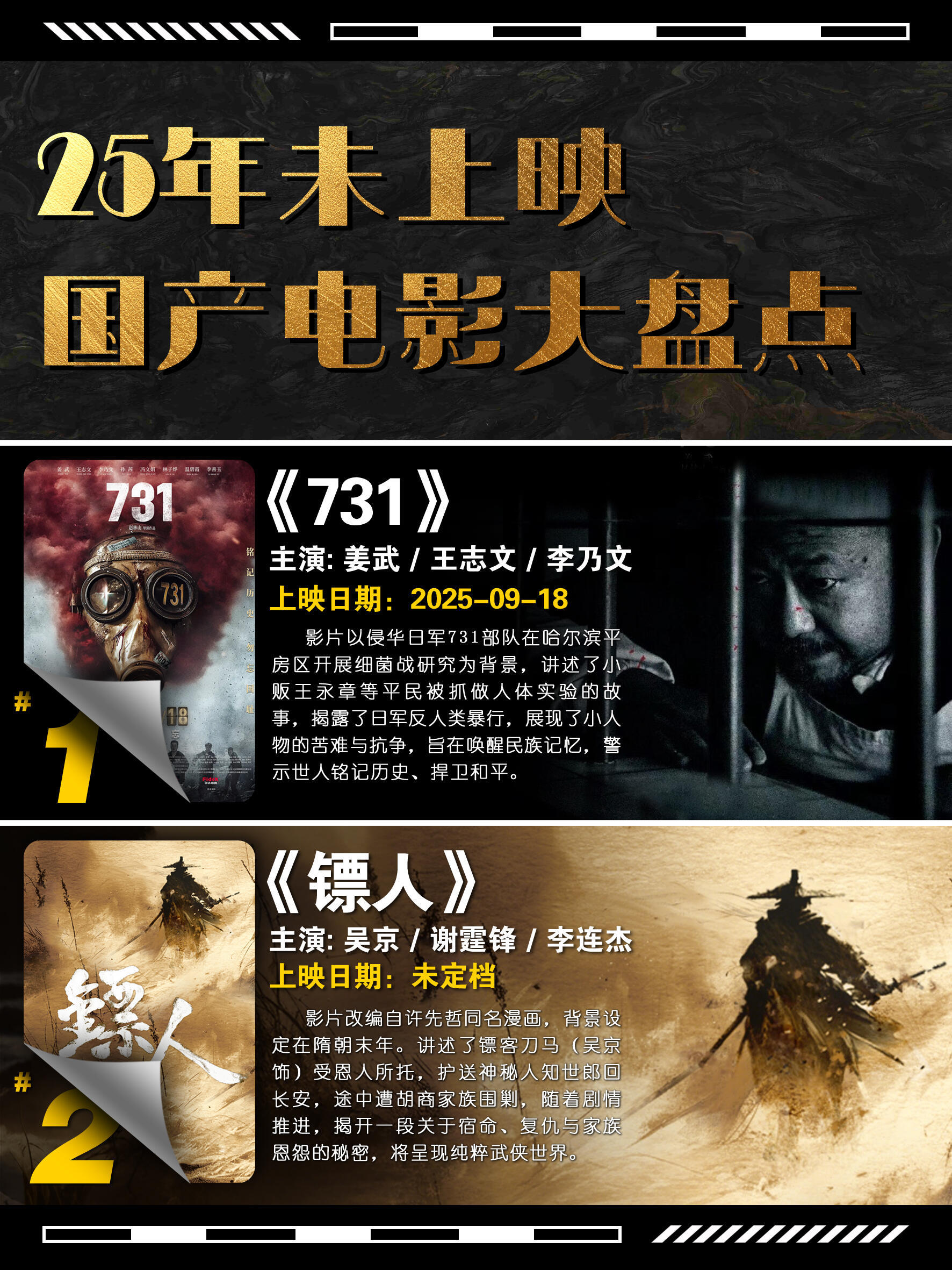 25年即将上映的国产大片盘点。 ​​​