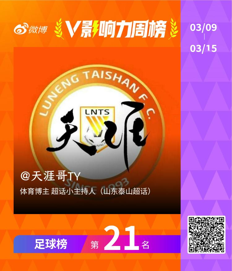 【V影响力榜 2026年第11周】「足球周榜」揭榜啦！点此查看完整榜单网页链接感