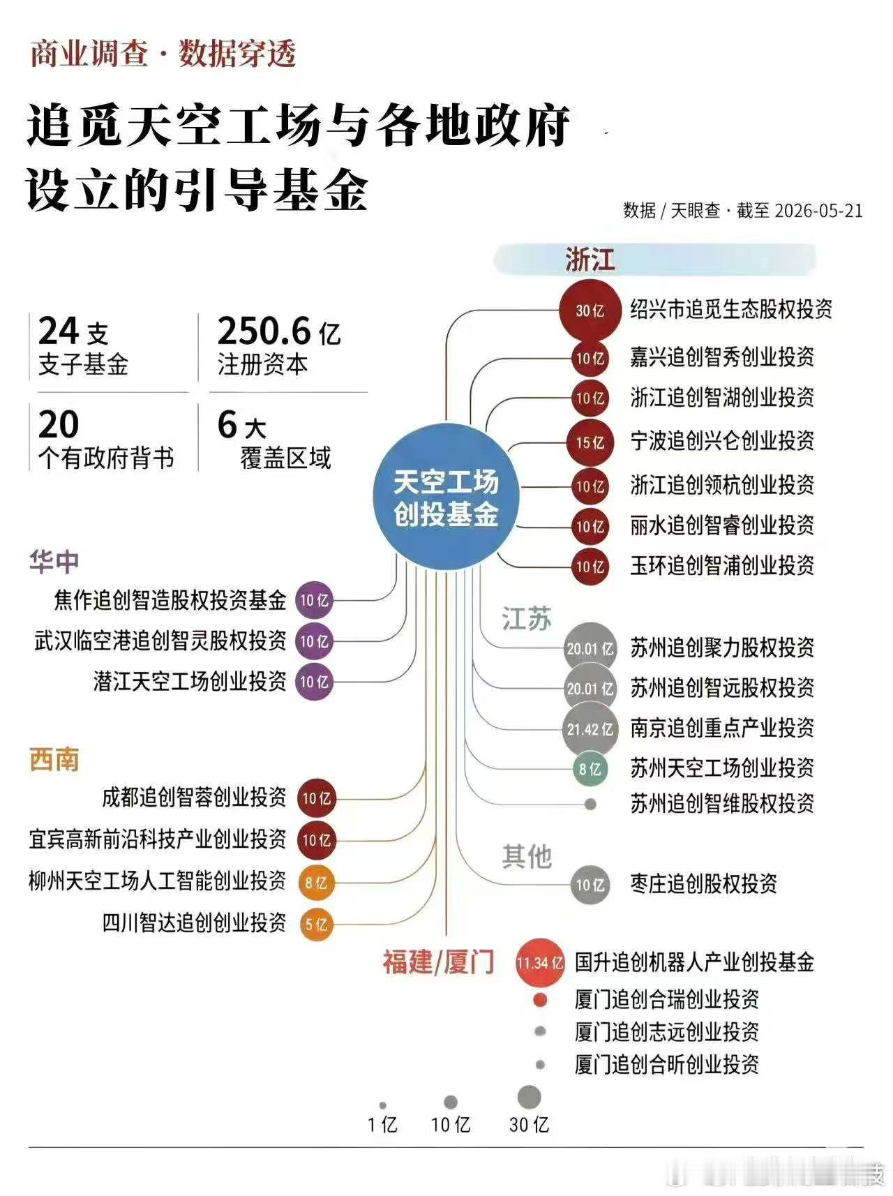2026年6月5日，追觅科技创始人兼CEO俞浩的微博账号“俞浩-爱送黄金”因“违