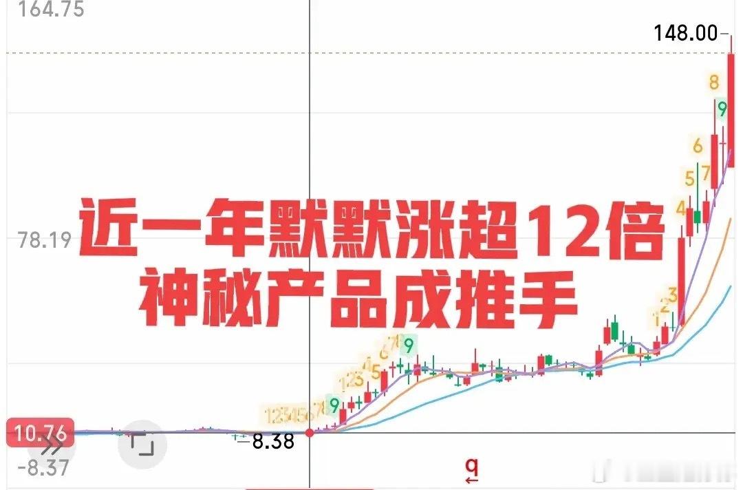 如果不是亲眼所见你敢信？真的是缺什么什么涨！市场炒作的往往是具有稀缺性，供不应求