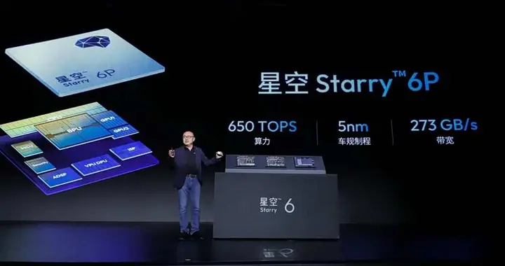 电厂｜地平线以高算力舱驾一体芯片星空6系列抢夺英伟达市场份额