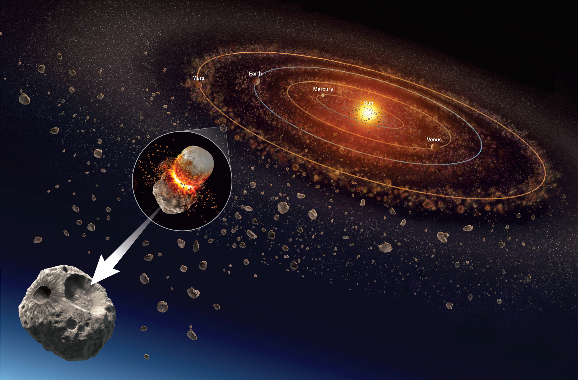 美国亚利桑那州北部的荒漠里，藏着一个近乎不可思议的巧合。两块来自太空的石头，先后