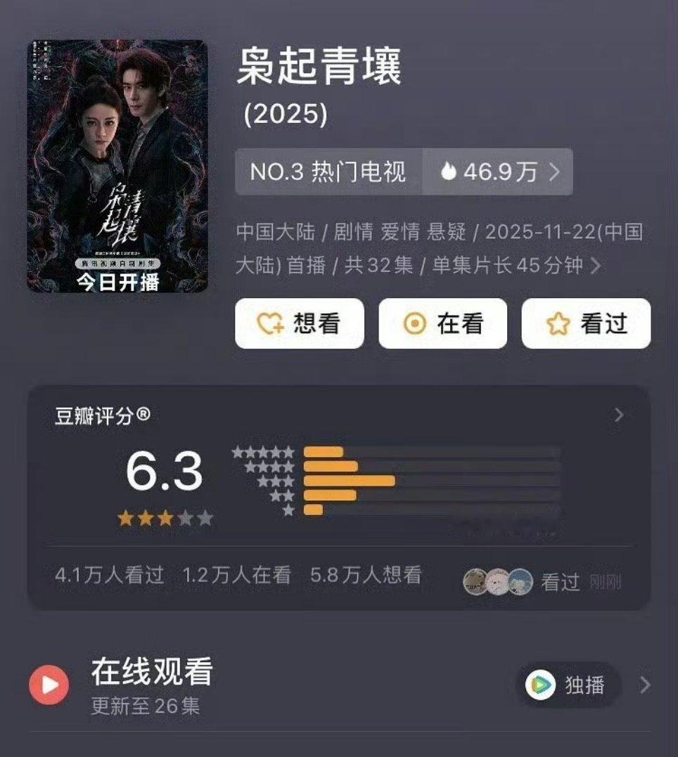 迪丽热巴陈星旭枭起青壤豆瓣开分迪丽热巴枭起青壤豆瓣开分枭起青壤豆瓣开分了 