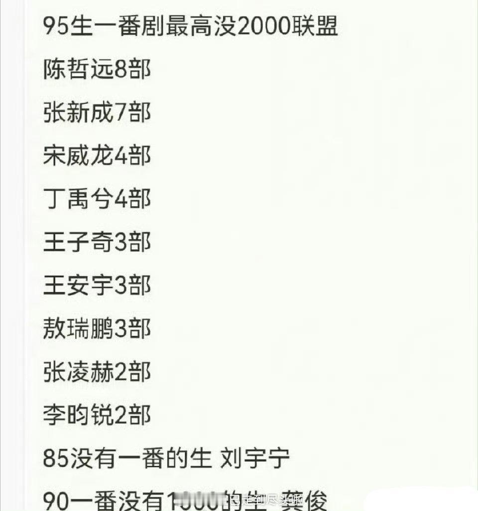 一番剧最高无2000的95生 ​​​