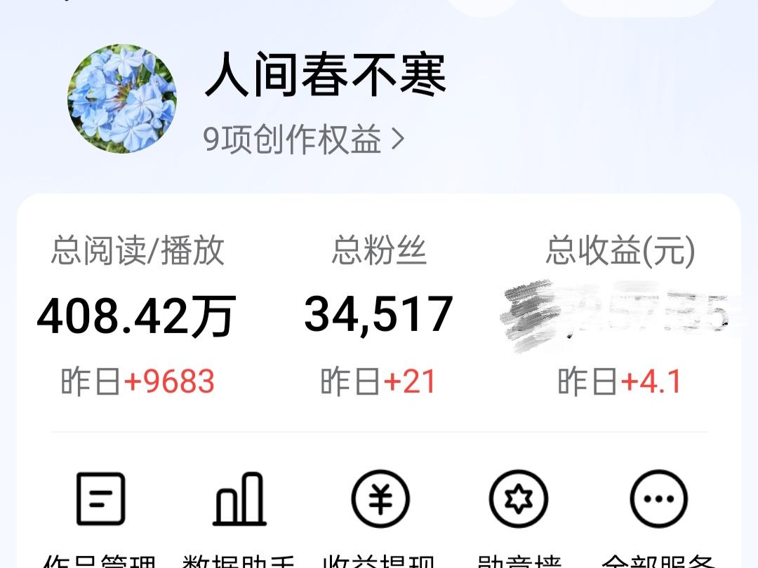 1. 今日数据小结：基础收益4.1元，作品阅读9683，新增粉丝21人，千次阅读