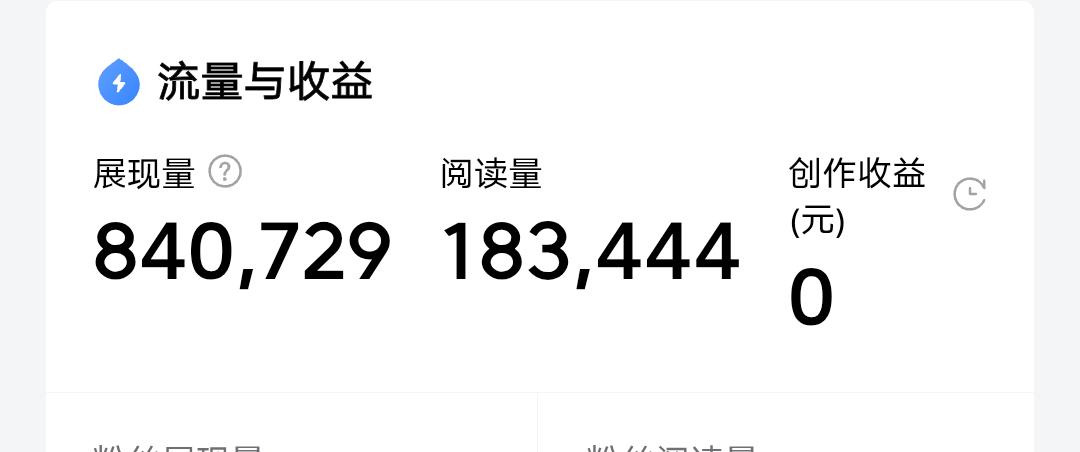 爆了爆了，我的微头条终于爆款了！
       经过很多很多天的努力，我的微头条