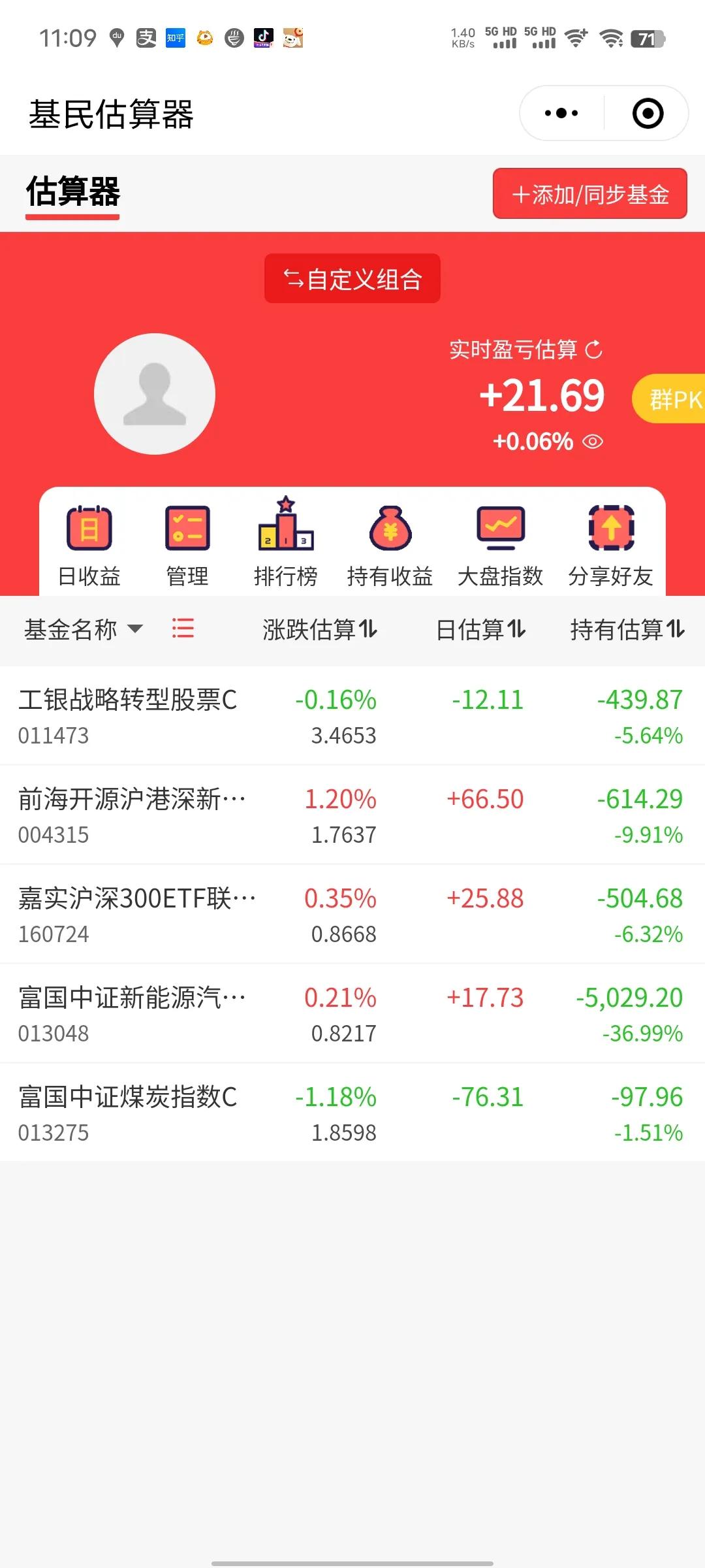 今天这走势，估计又是吃面的一天。准备把资金撤出来了，a股没有希望。