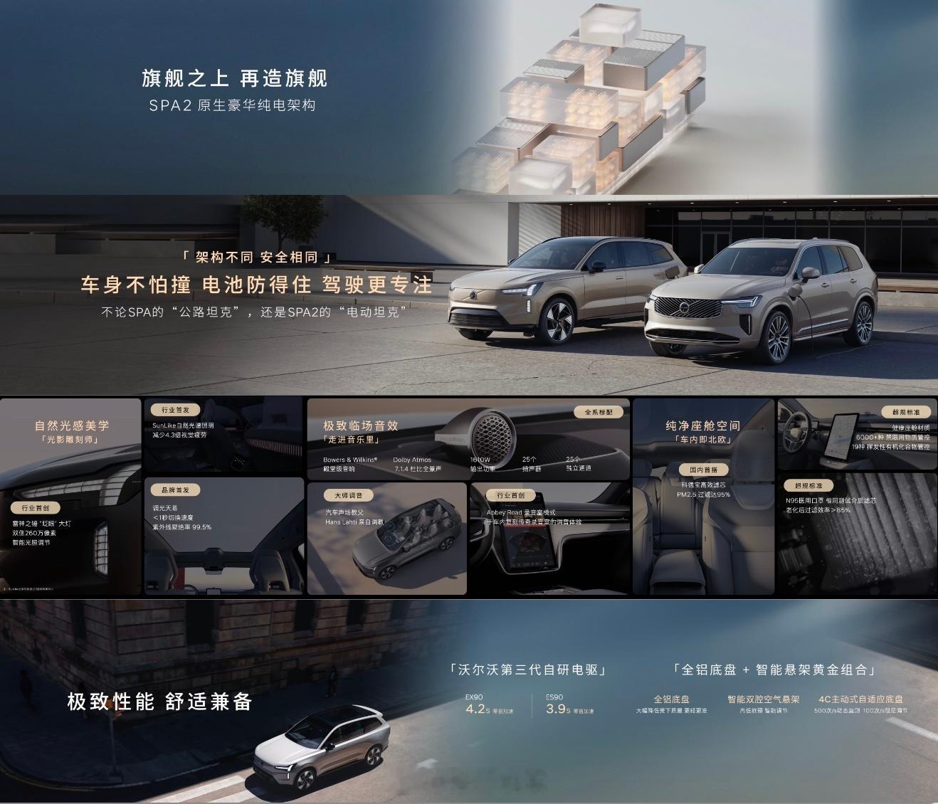 沃尔沃全新纯电双旗舰EX90、ES90重磅登场源自SPA2原生豪华纯电架构，旗舰