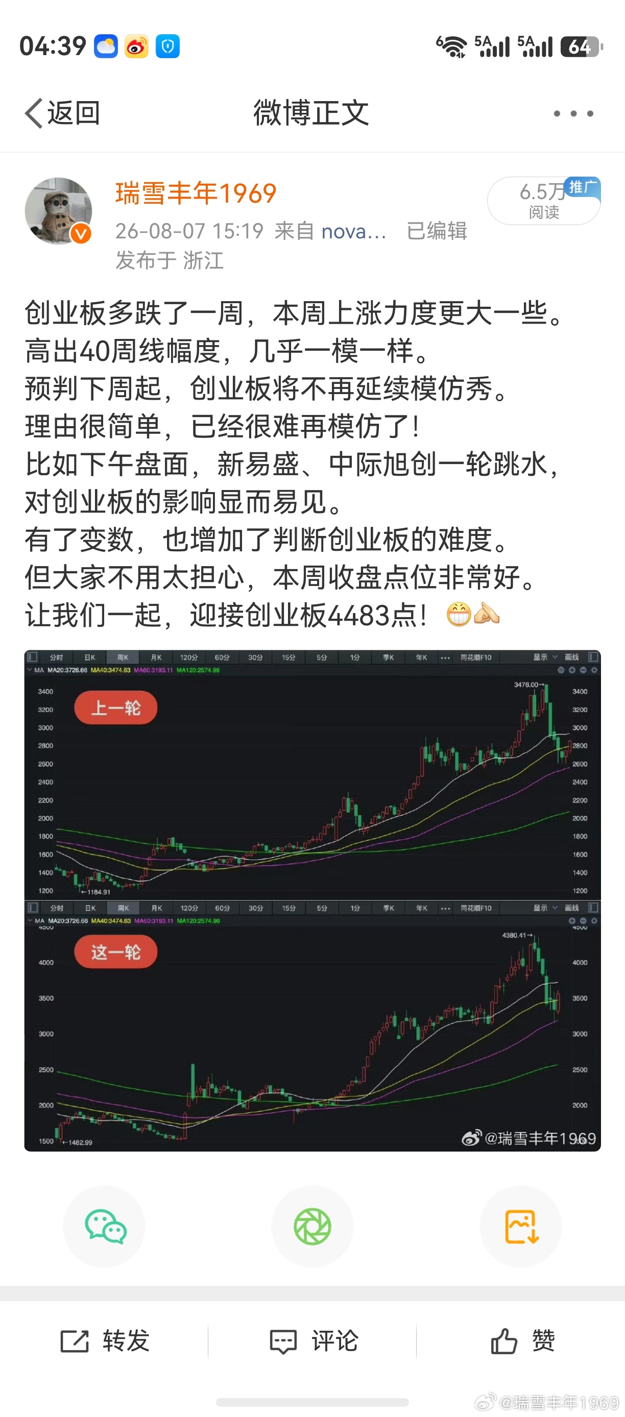 个人看法，接下来应坚定信心！周四周五上涨也好下跌也好，本周周线收阳也好收阴也好，