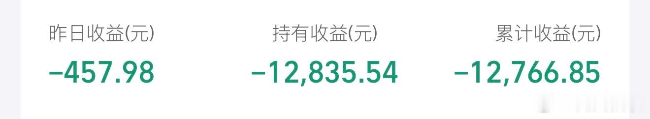 黄金亏的速度已经超过了我挣钱的速度。