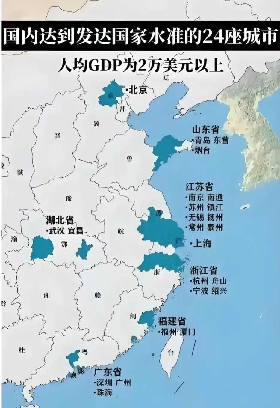 我国达到发达国家水平的24座城市。这么来看，江苏经济总量虽不是国内第一，但有这么