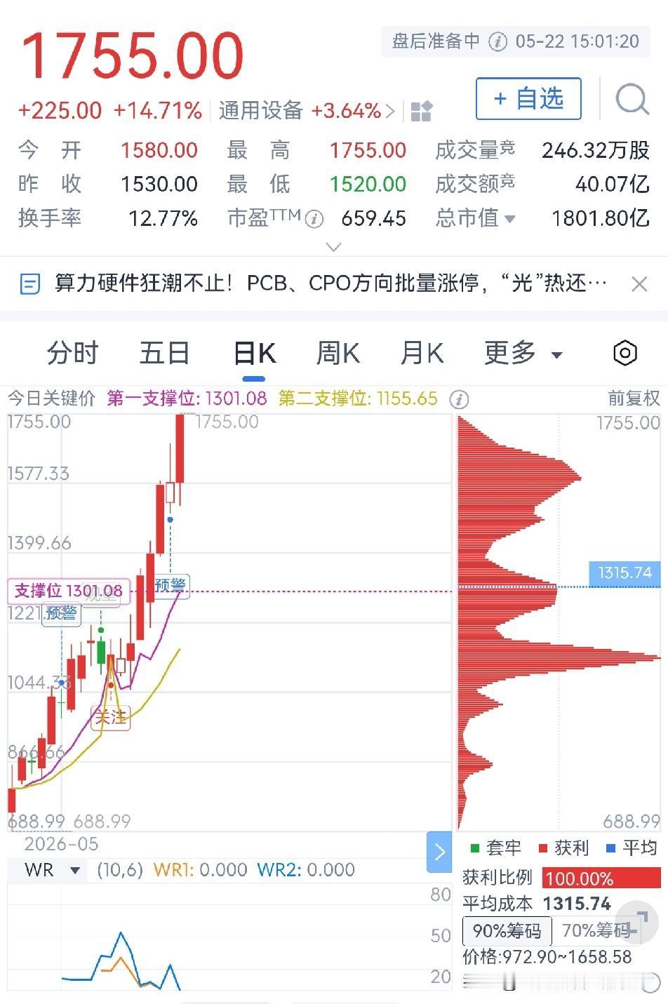 新股王是如何炼成的？

最近A股是科技股的天下，股王贵州茅台的股价是持续低迷，股