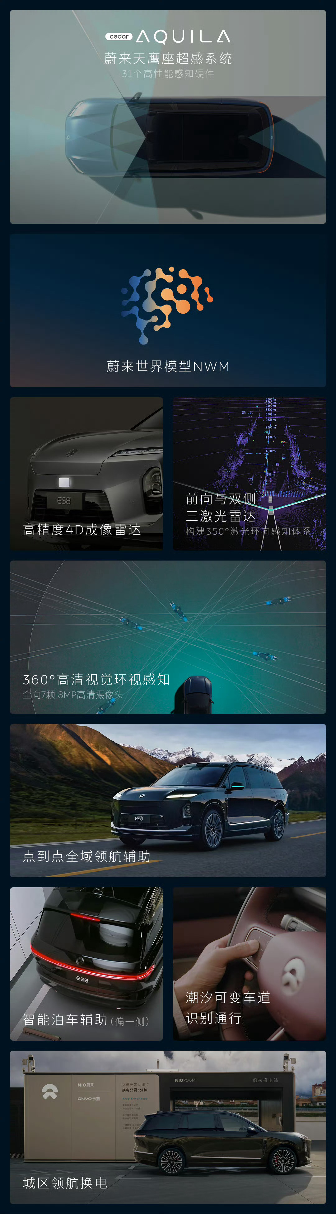 今晚蔚来第三代ES8大五座版正式发布，全系两款配置，定价区分整车买断与BaaS租