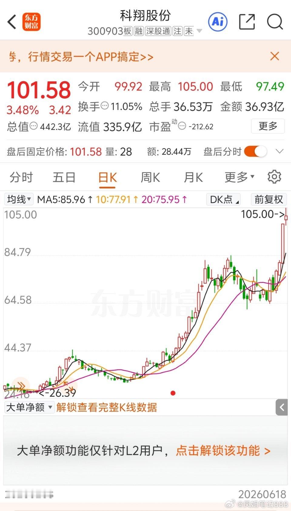 深科达科翔股份，能到多少呢？期待一下 