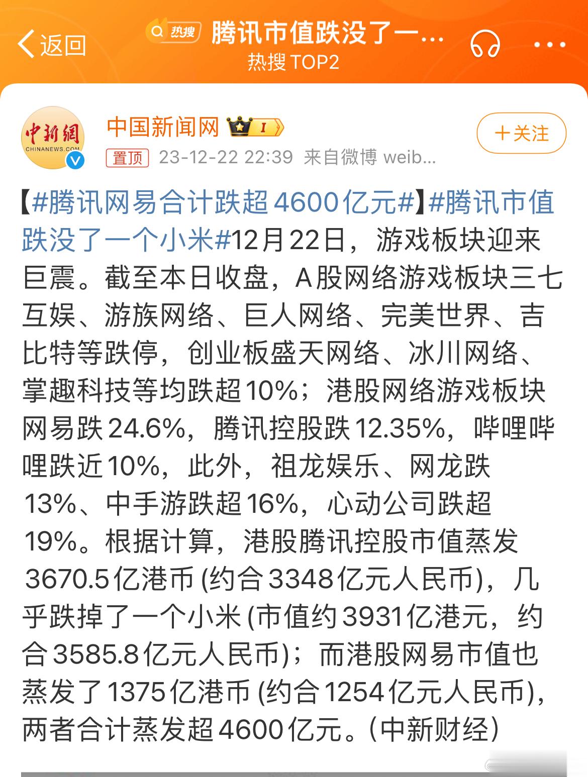 #腾讯市值跌没了一个小米# 没像教培行业一样直接斩首，我看还有进一步的砍手砍脚空