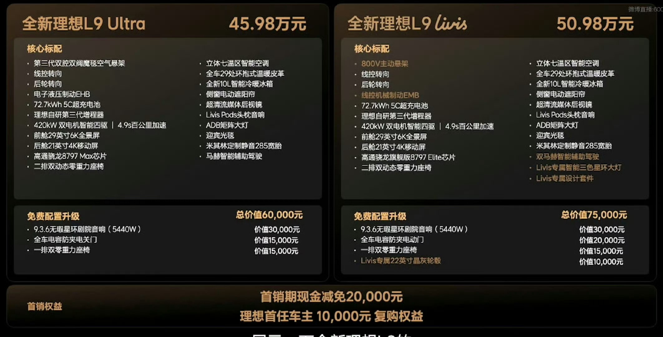 全新理想L9Livis上市全新理想L9Livis上市  全新理想L9 livis