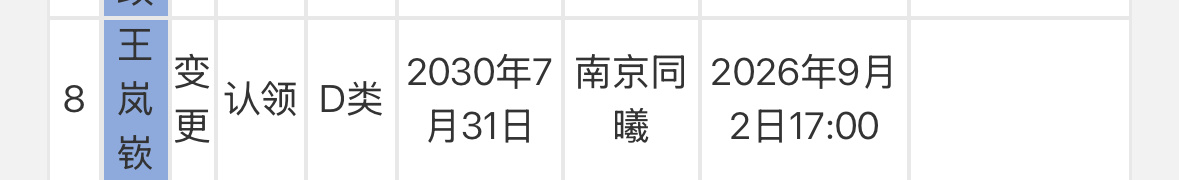 祝贺山风四年顶薪回归家乡球队山东队[赞]祝福祝福爱来自辽宁 ​​​