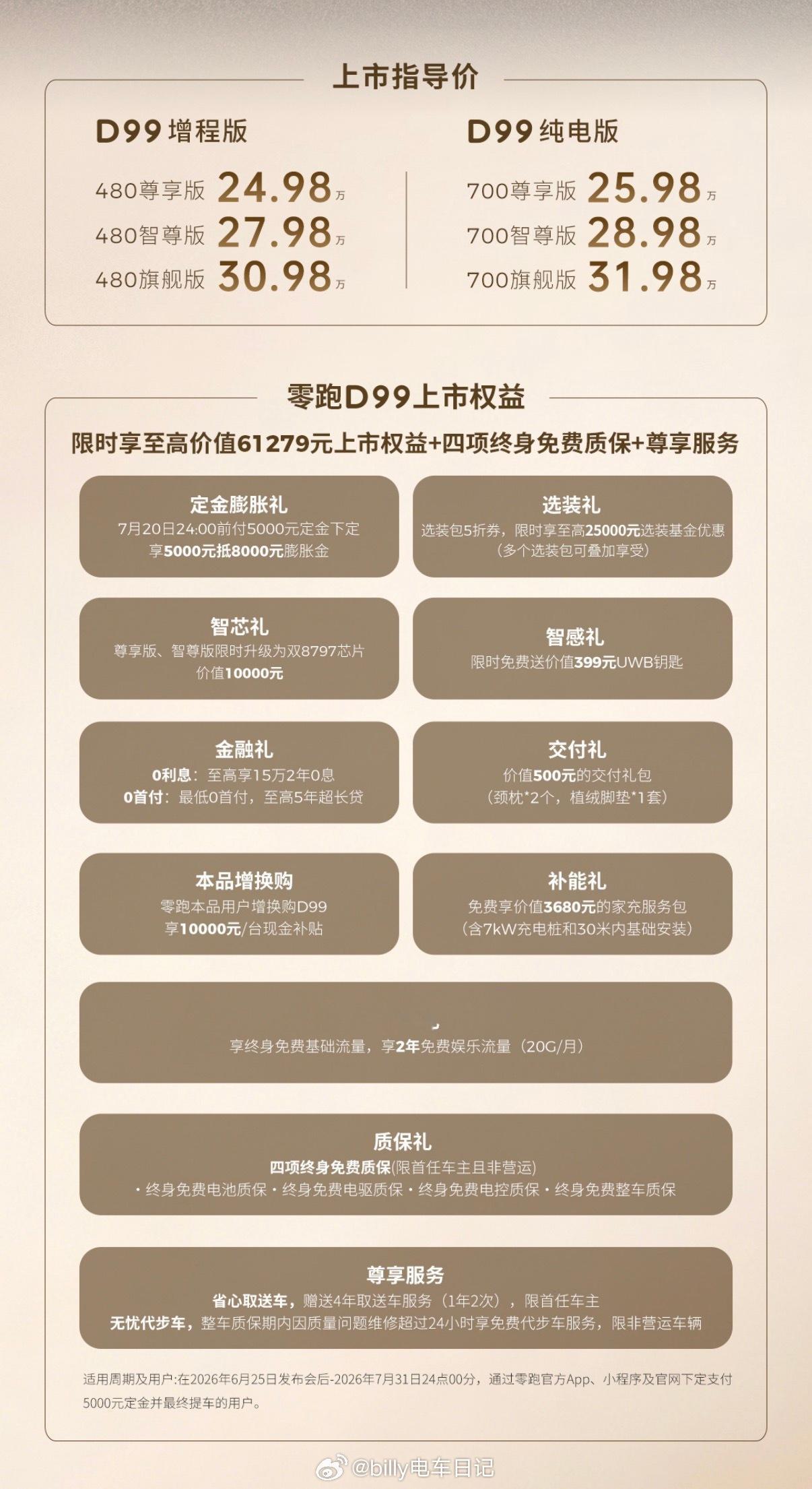 零跑D99今晚正式上市，价格有点劲爆！虽然在试驾的时候我有预感会是这个区间，但没
