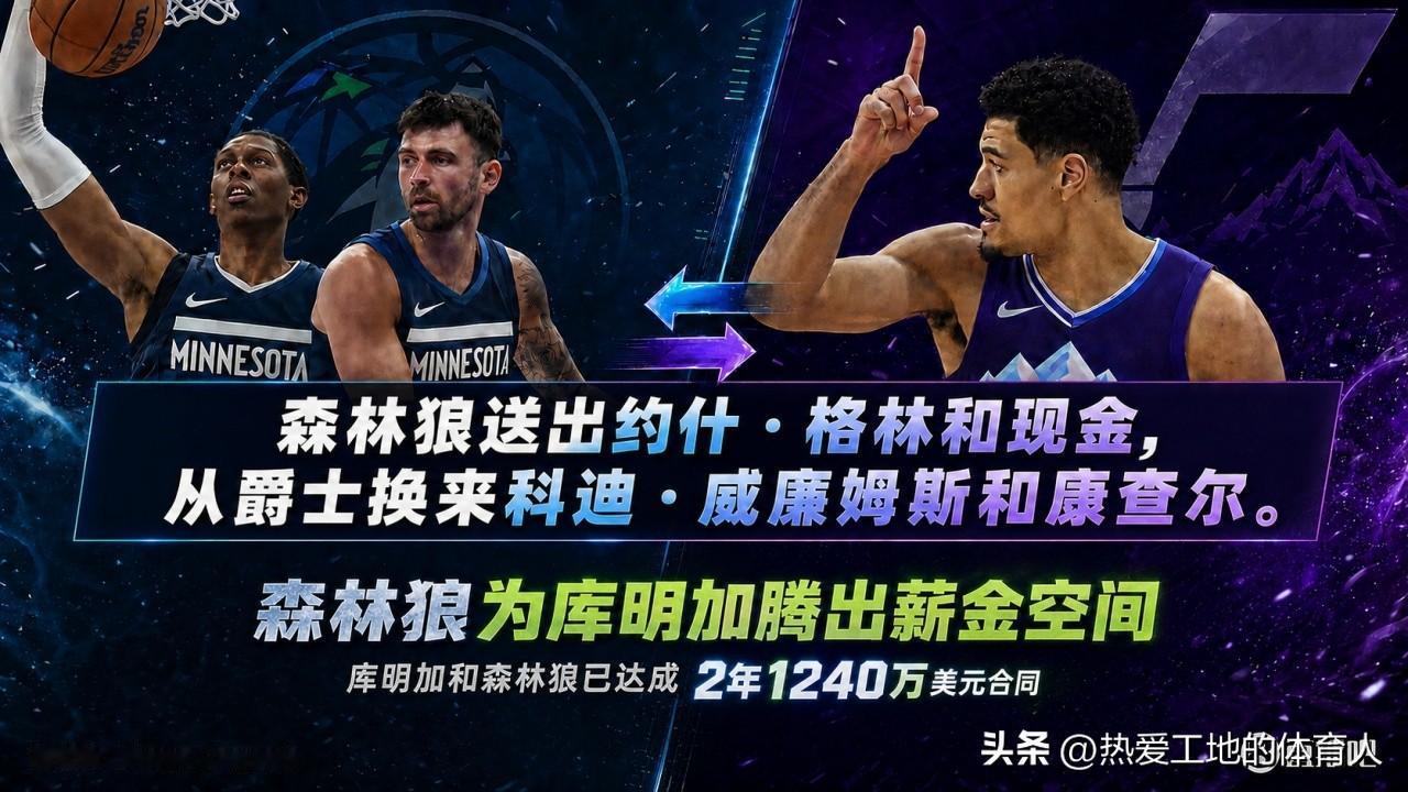 难道库明加与森林狼是“天作之合”？
森林狼为签下库明加送走约什格林及现金
爱德华