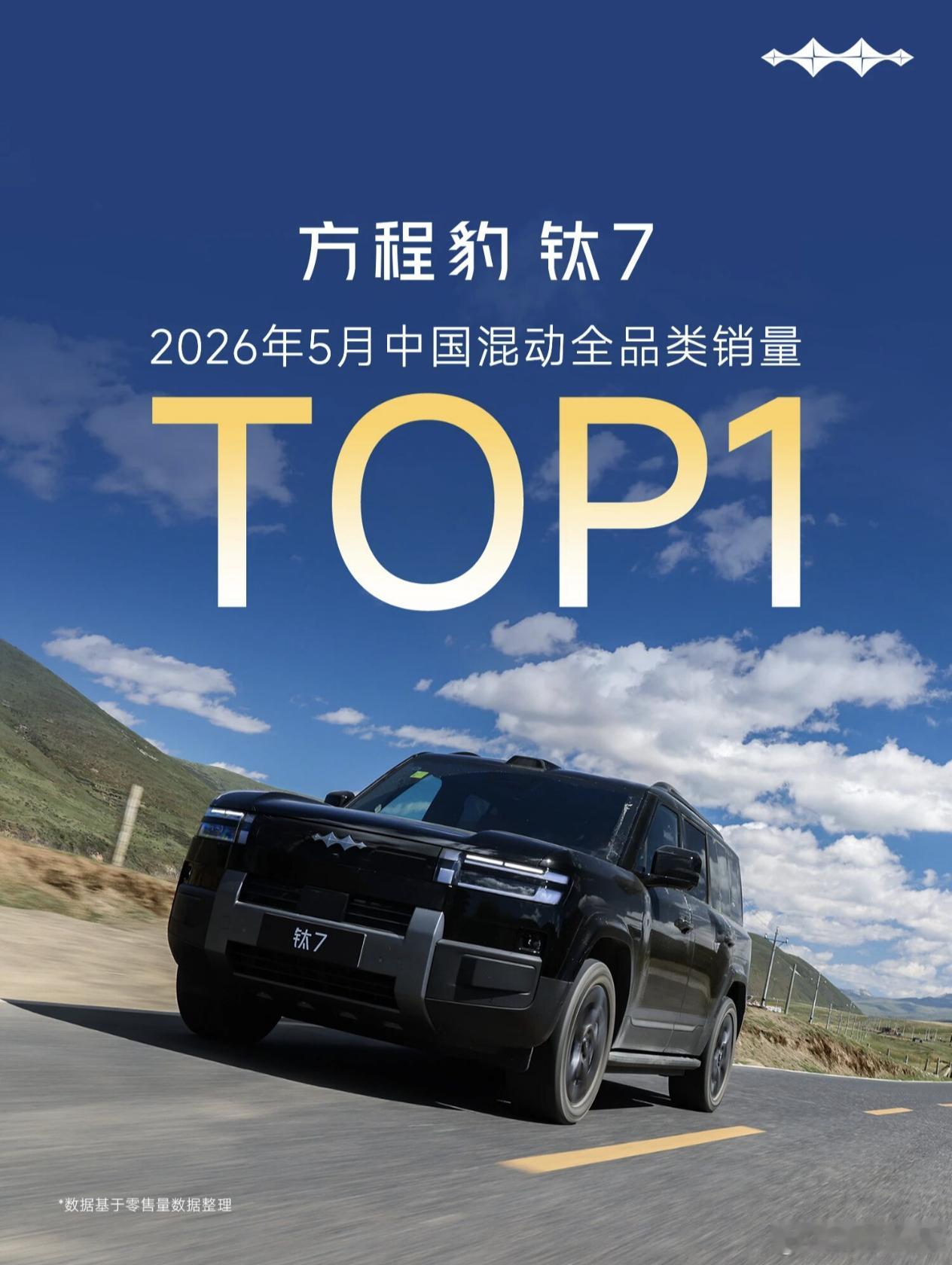 方程豹钛7 | 5月中国混动全品类销量TOP 1。王传福回应比亚迪股价被低估比亚