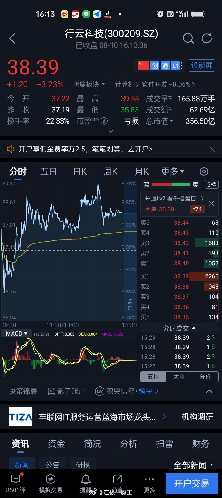 分享图片 