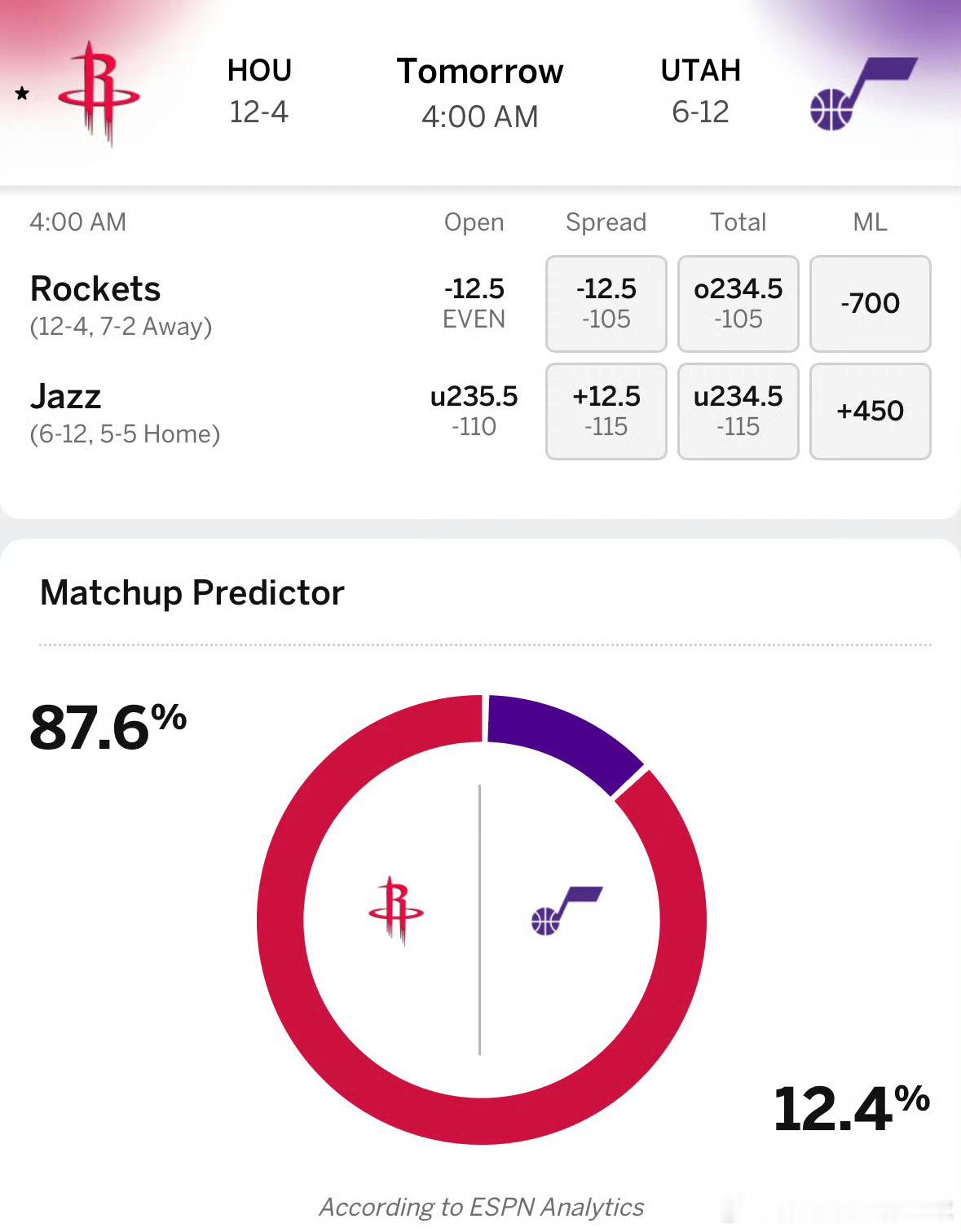 晚安了，兄弟们，该定闹钟睡觉了，明天凌晨4点的比赛👀火箭vs爵士休斯顿火箭休斯