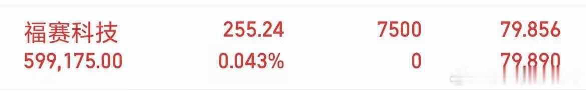 新仓切入福赛科技，懂得178