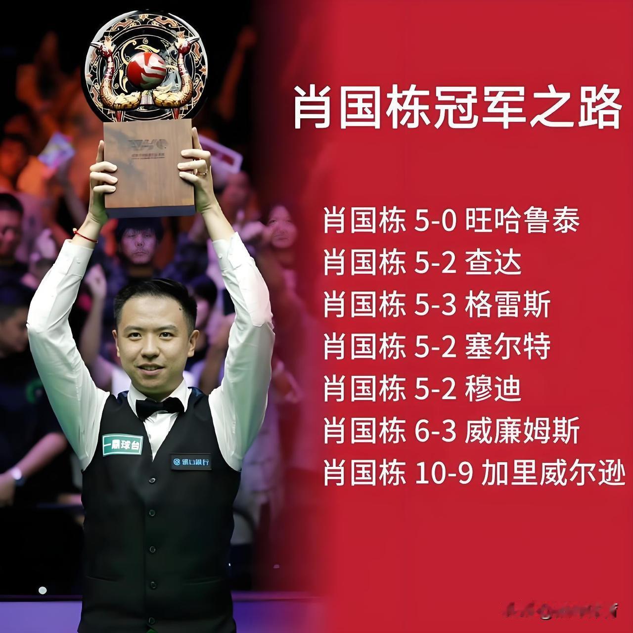 2026年斯诺克武汉公开赛奖金加码，中国选手肖国栋冲击三连冠，有望带走17.万英