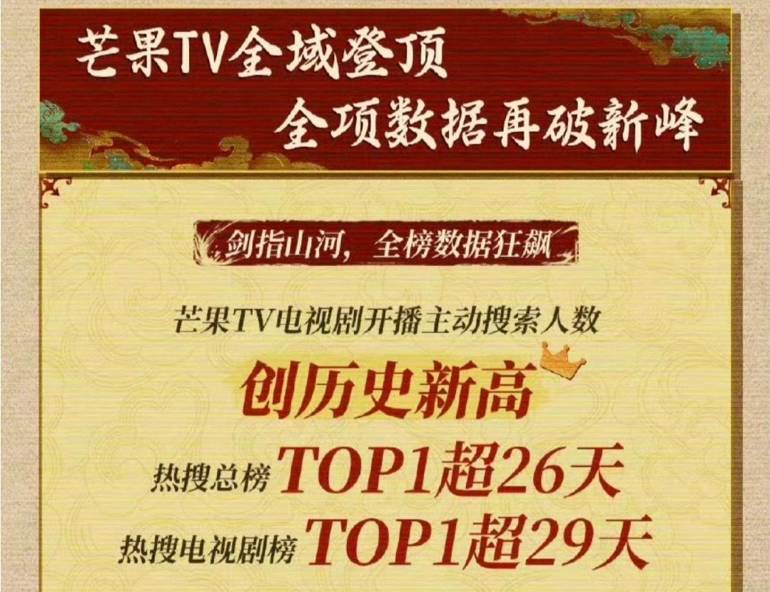 罗云熙水龙吟收官战报，好牛 