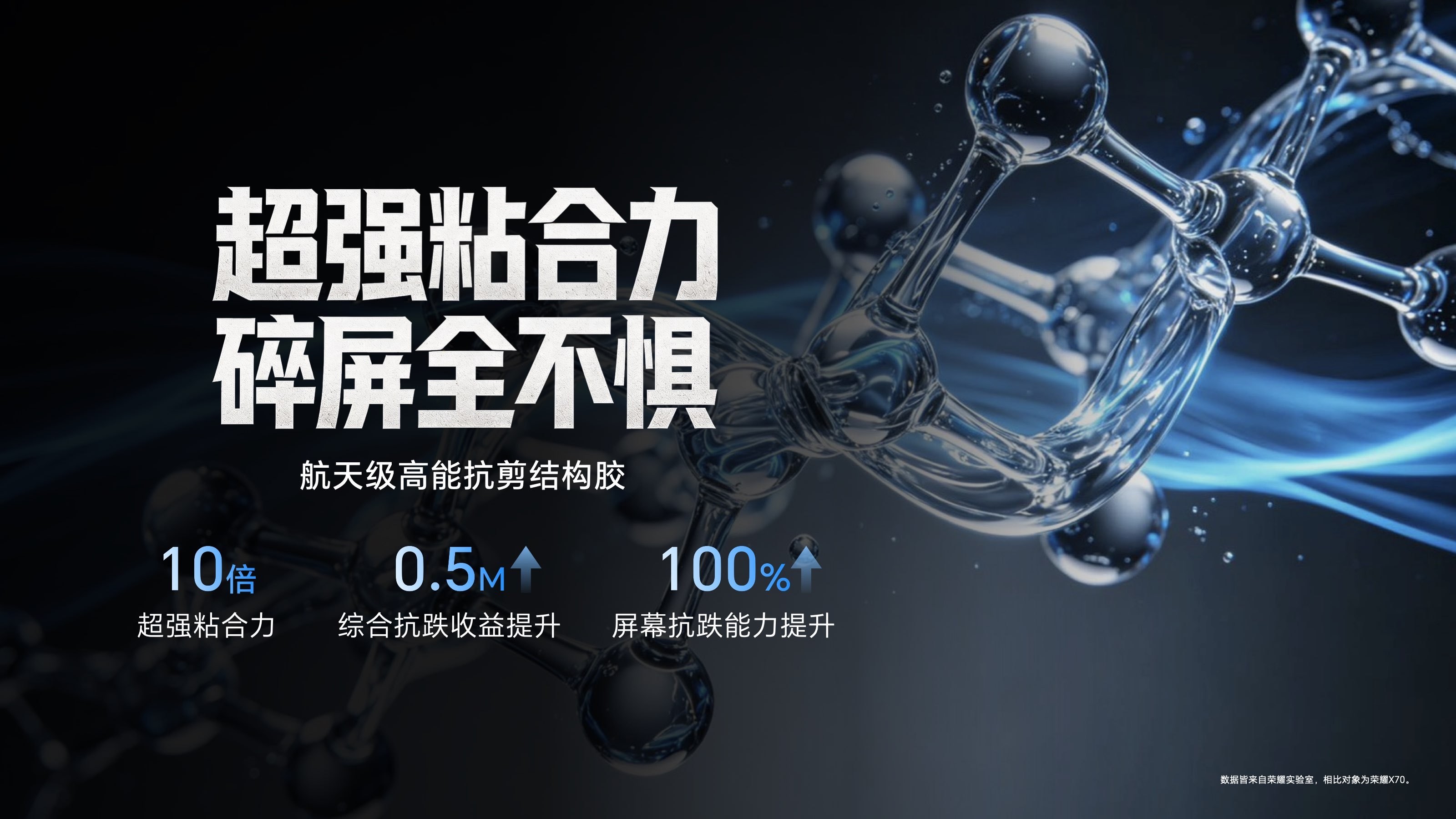 荣耀X80 Pro Max通过SGS金标五星严苛场景抗跌耐摔认证，整机参考赛车H
