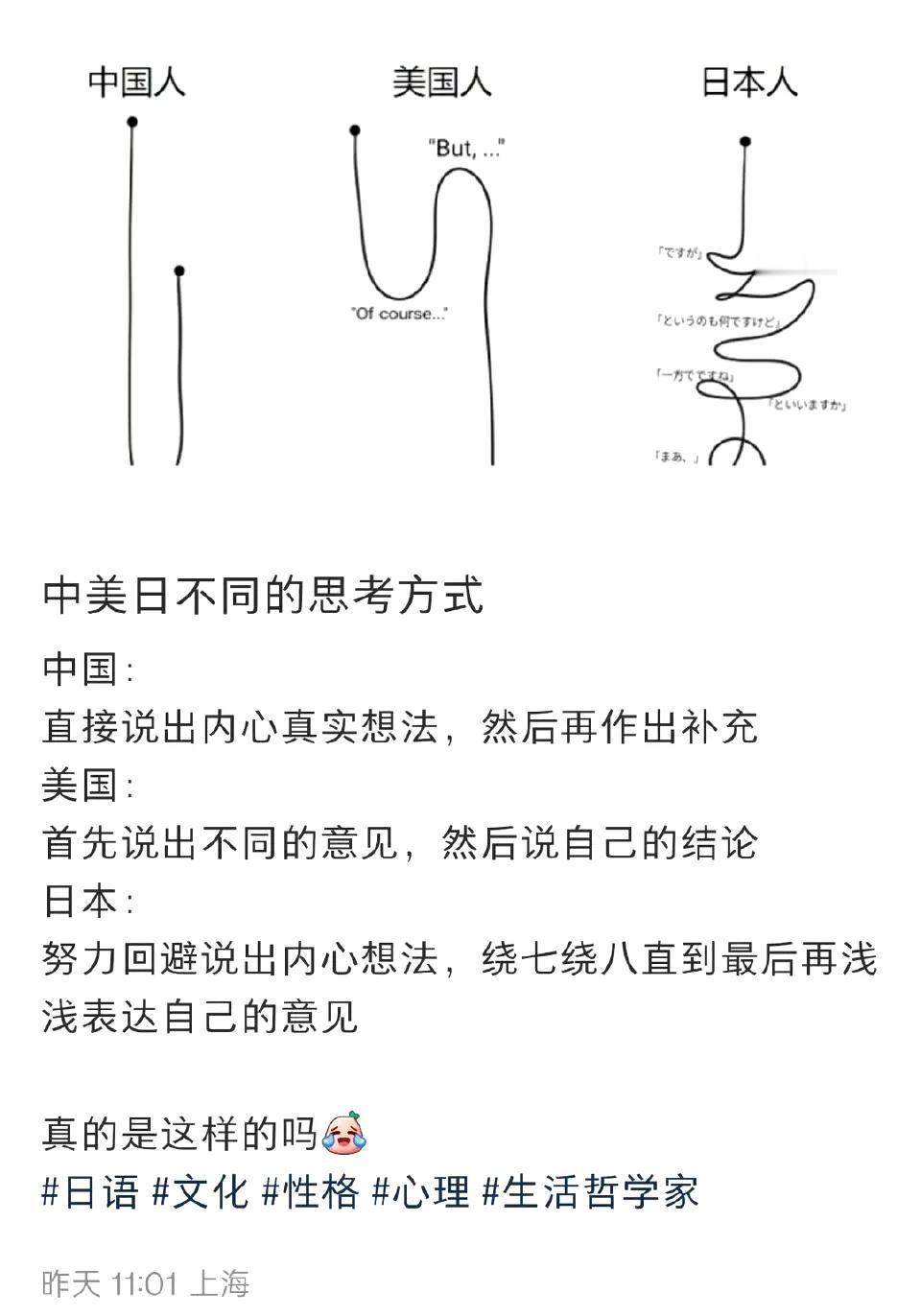 中美日不同的思维方式，你赞同吗？

从文化根源看，中国文字体现具象思维，高效理解